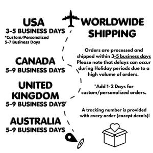 The image is a black and white illustration depicting the shipping times and business days for various countries, including the USA, Canada, the United Kingdom, Australia, and the rest of the world.