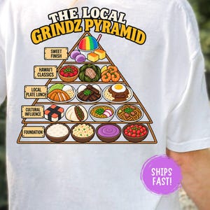 以下が含まれることがあります： THE LOCAL GRINDZ PYRAMIDというタイトルの食品ピラミッドのグラフィックが描かれた白いTシャツ。ピラミッドには、Sweet Finish、Hawai'i Classics、Local Plate Lunch、Cultural Influence、Foundationとラベル付けされたレベルに分類された様々な食品が表示されています。