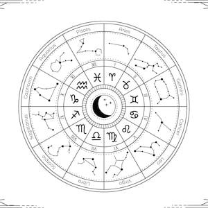 Gráfico de astrología 11 x 8 PNG imagen digital azul y negro