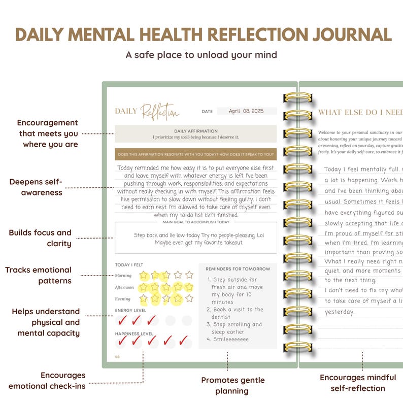 Mental Health Journal Beginner | 90-day Guided Planner With Mood Tracker &amp; Daily Prompts - Etsy