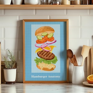 Hamburger Anatomie Poster, Küche Digitaldrucke, Foodie Art, Burger Restaurant Druck, Kunstdruck Küche, Trendy Wandkunst, Fast Food Druck
