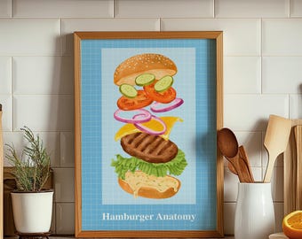 Impressão artística de anatomia de hambúrguer para cozinha, pôster para amantes da gastronomia (download digital)