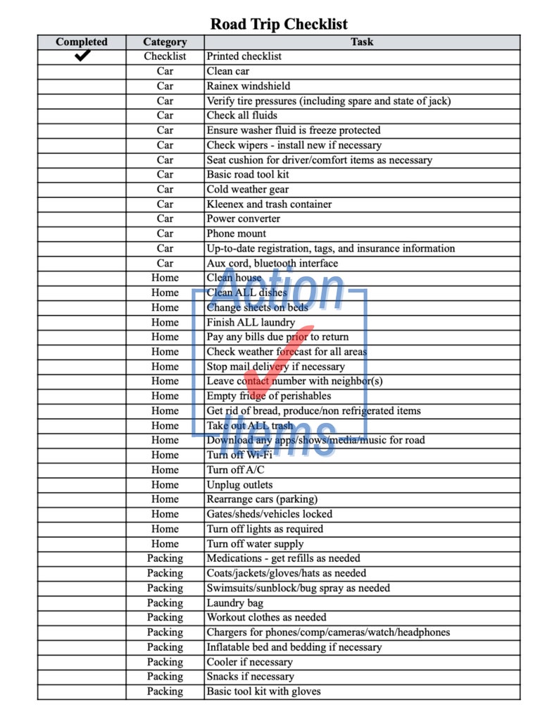 Road Trip Checklist Numbers Spreadsheet Template Etsy