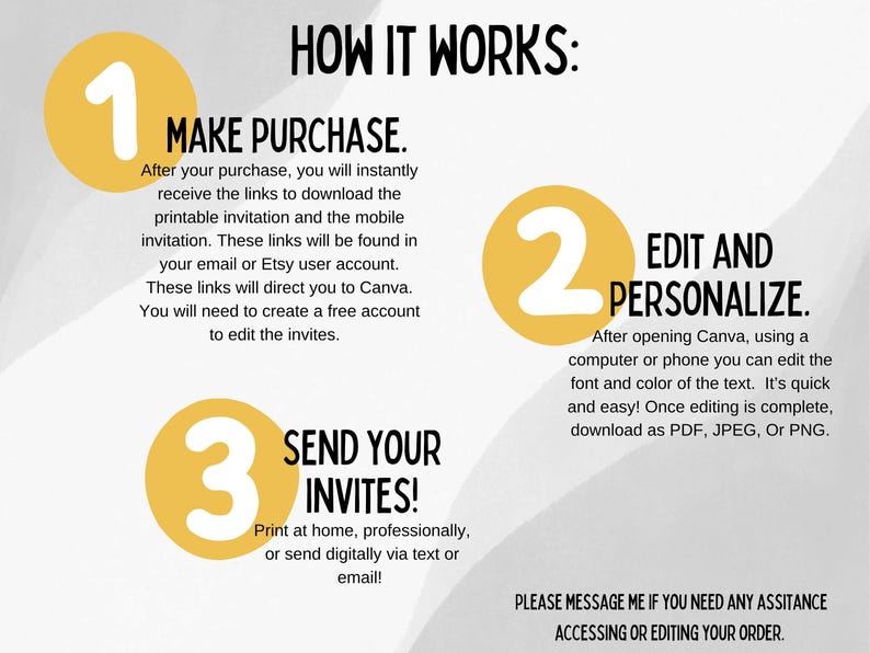 Pode incluir: Uma infografia com os passos para comprar, editar e enviar convites. Os passos s&atilde;o numerados com c&iacute;rculos amarelos. O texto explica como baixar, editar no Canva e enviar convites.