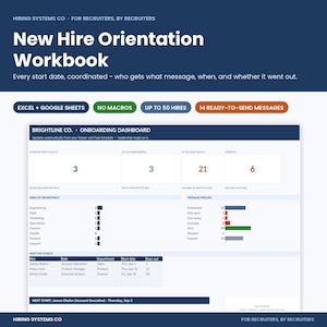 May include: A New Hire Orientation Workbook digital template by Hiring Systems Co. The dashboard displays onboarding metrics, including hires by department, a message pipeline, and a list of the next five starts with names, roles, and dates.