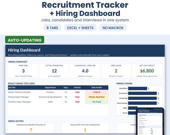 May include: A digital recruitment tracker and hiring dashboard spreadsheet template featuring a hiring snapshot, roles taking too long table, and a hiring funnel chart. The interface displays metrics like open jobs, active candidates, and net cost impact.