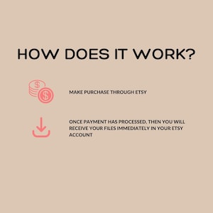 以下が含まれることがあります： ベージュ色のグラフィックで、黒色の「HOW DOES IT WORK?」というテキストが入っています。ピンク色のコインのアイコンと下向きの矢印が含まれています。テキストはEtsyでの購入プロセスを説明しています。