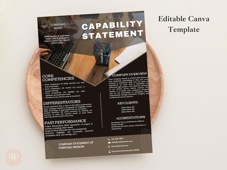 以下が含まれることがあります： 「Capability Statement」のテキストが大きく太字で表示された、白黒のCapability Statementテンプレート。テンプレートには、コアコンピテンシー、差別化要因、過去のパフォーマンス、会社の概要のセクションが含まれています。「Editable Canva Template」の文字も表示されています。
