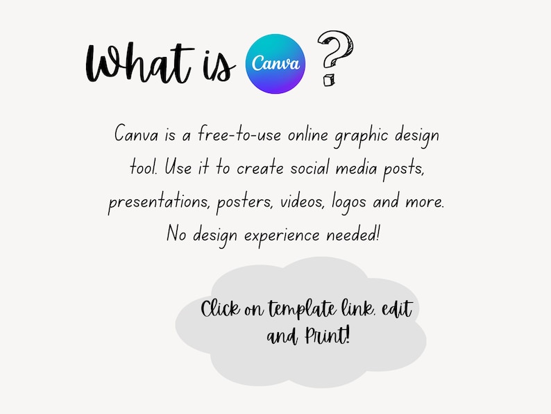 以下が含まれることがあります： 「What is Canva?」のテキストと疑問符が付いたクリーム色のグラフィック。テキストは、Canvaをソーシャルメディアの投稿、プレゼンテーション、ポスター、ビデオ、ロゴなどのための無料のオンライングラフィックデザインツールとして説明しています。「Click on template link, edit and Print!」とも書かれています。