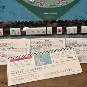 Pu&ograve; includere: Un set da gioco Mahjong con un supporto per tessere in tartaruga scura che contiene tessere bianche con simboli rossi e verdi, una scheda punteggio della National Mah Jongg League e una guida didattica a spirale con testo esplicativo.