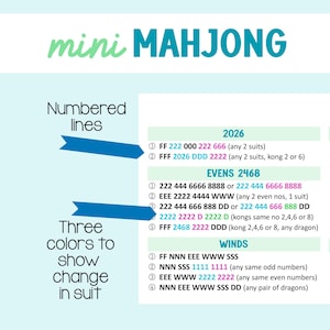 Kids and Beginners Mahjong Card: Easy, Simplified Card. Instant Download! image 2