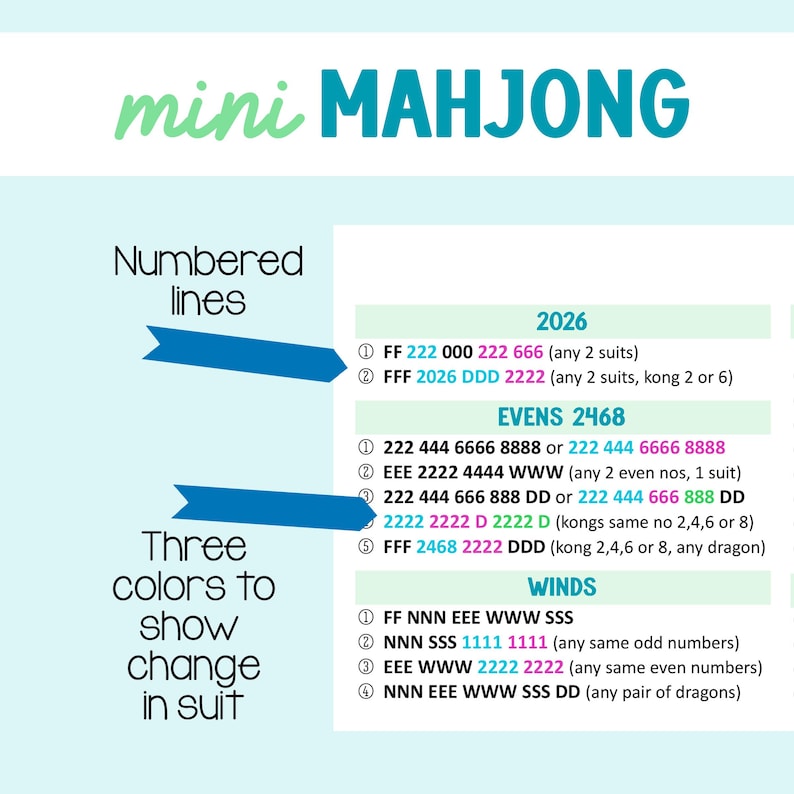 Kids and Beginners Mahjong Card: Easy, Simplified Card. Instant Download! image 2