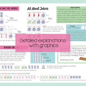 Pu&ograve; includere: Una guida didattica al Mahjong con testo e grafiche delle tessere. Le sezioni includono When Can I Use Jokers, All About Jokers, Reading the Card e un Pop Quiz. Il layout utilizza blocchi bianchi, rosa, blu e verdi per spiegare le regole.