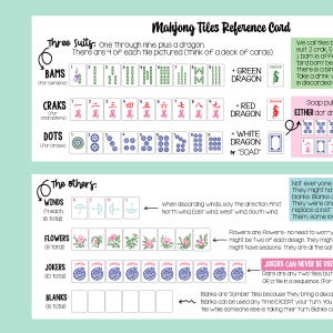 K&ouml;nnte beinhalten: Eine Mahjong-Fliesen-Referenzkarte mit erkl&auml;rendem Text und Abbildungen von Bams, Craks, Dots, Drachen, Winden, Blumen, Jokern und leeren Fliesen. Die Anleitung erl&auml;utert die verschiedenen Farben, Mengen und Spielregeln mit klaren Symbolen.