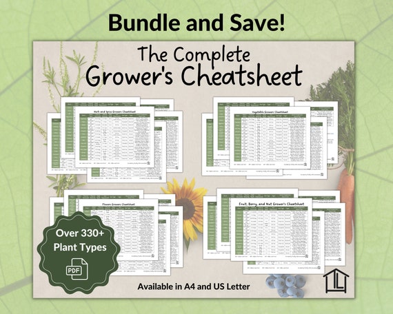 20+ Companion Planting Chart Pdf