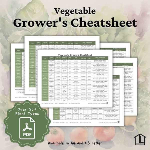 Vegetable Garden, Gardening Planner, Vegetable Chart, Vegetable Calendar, Container Vegetable Garden, Garden Planner, Garden Organization