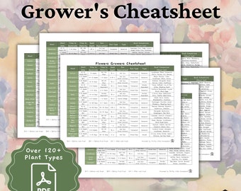 Flower Gardening Tools, Flower Garden, Companion Planting Chart, Garden Tools, Gardening Planner, Container Garden, Flower Journal, Garden