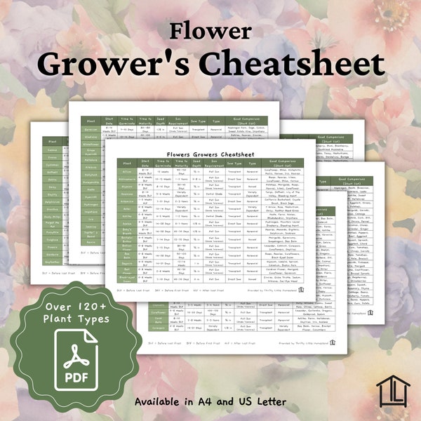 Flower Gardening Tools, Flower Garden, Companion Planting Chart, Garden Tools, Gardening Planner, Container Garden, Flower Journal, Garden