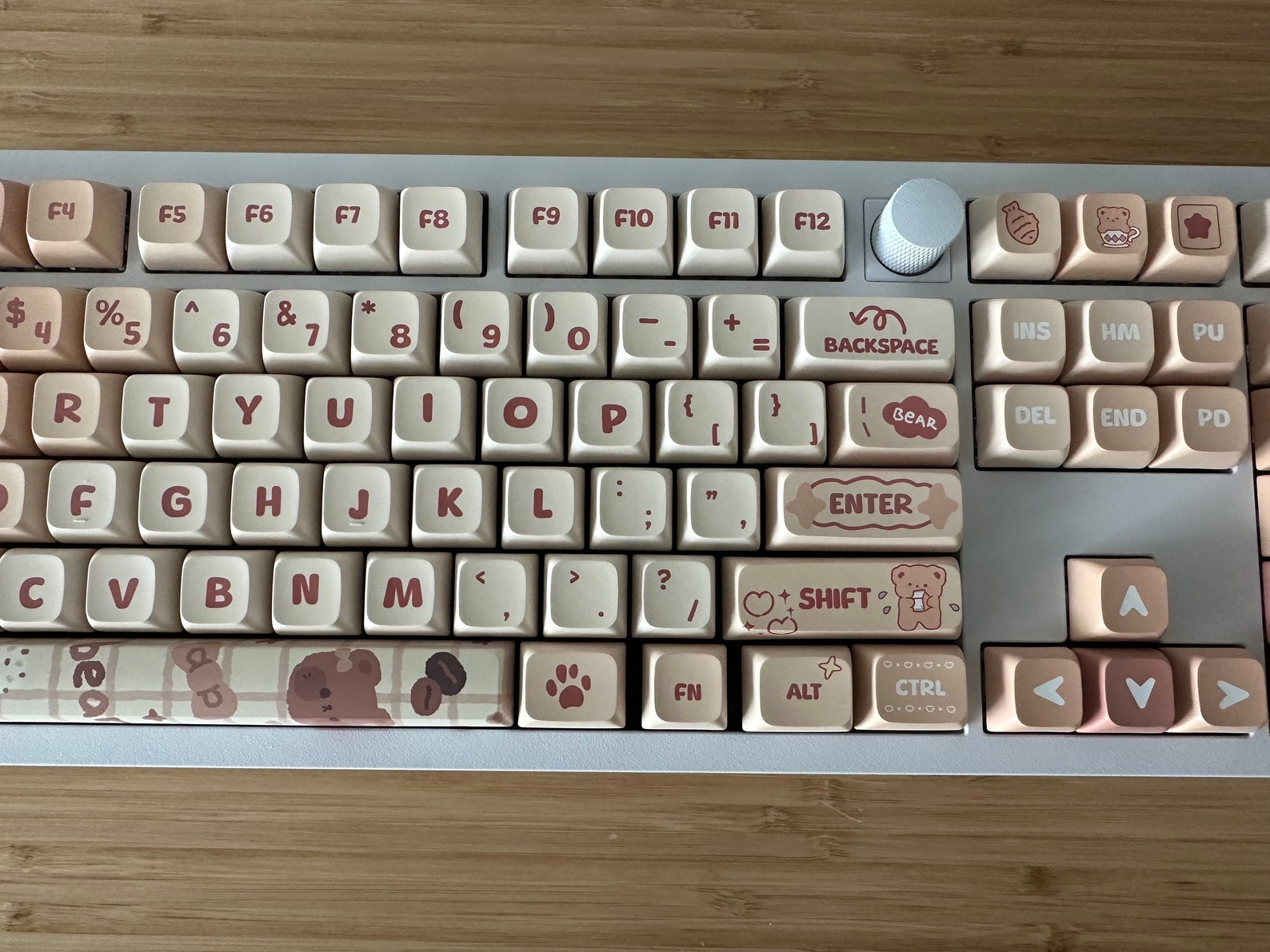 Candy Bear Cafe Theme Keycap Set: XDA Profile, PBT - Etsy