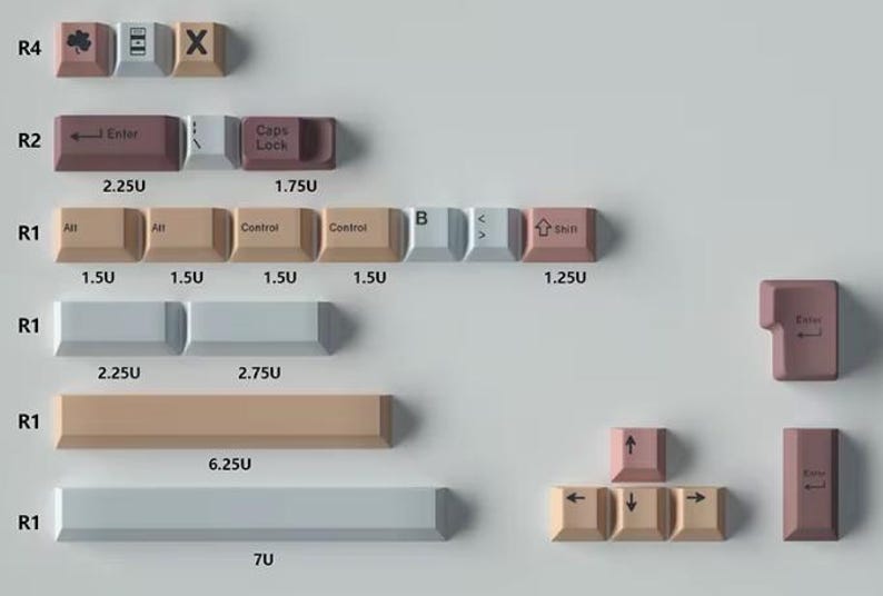 Retro Industrial Design Theme Keycap Set: Cherry Profile, PBT - Etsy