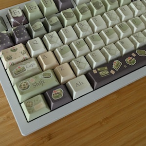 Matcha Chocolate Dessert Cafe Theme Keycap Set for Mechanical Keyboard
