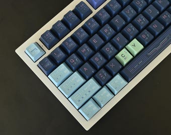 Cyberpunk Outer Space Keycap Set: Cherry Profile, PBT