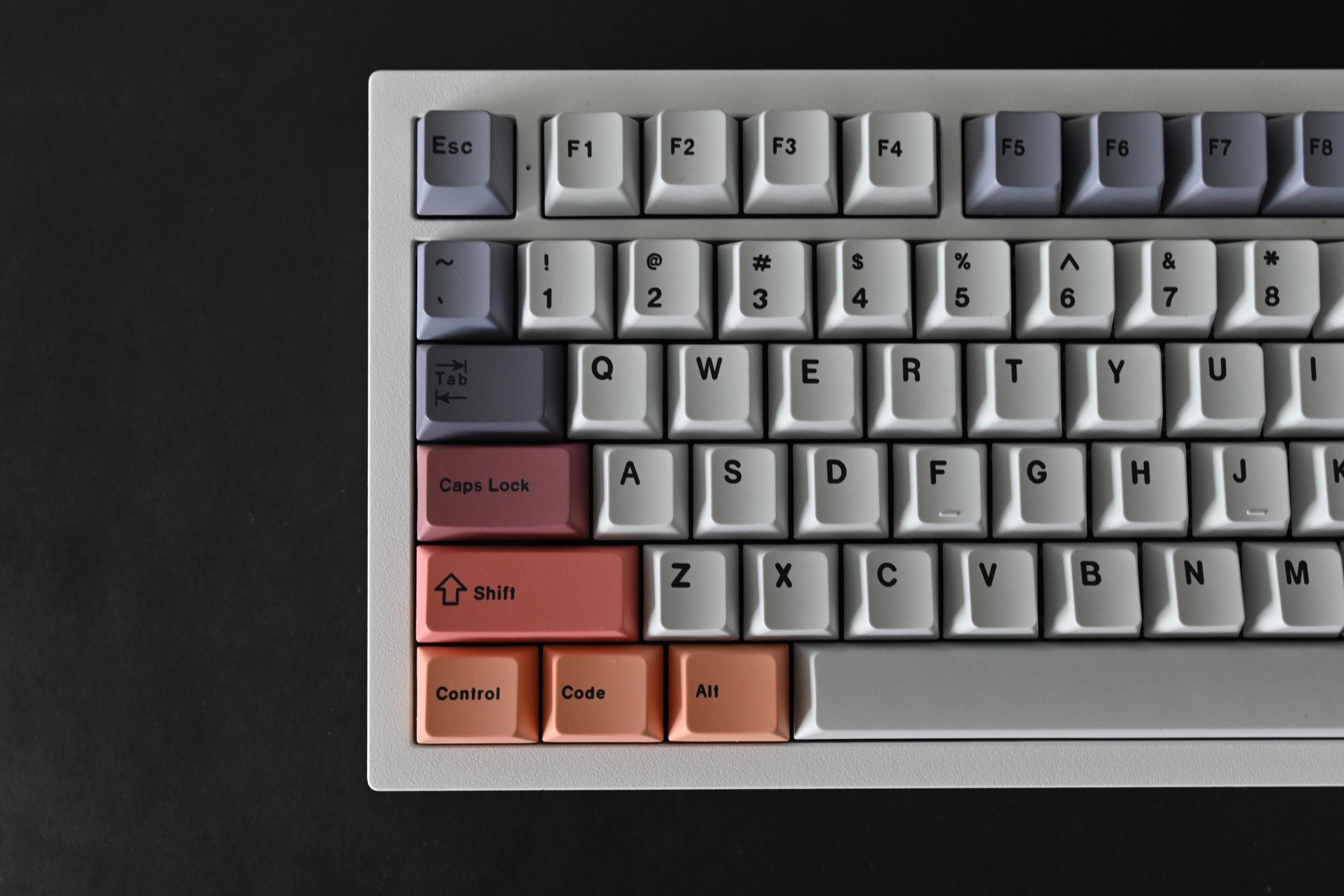 Retro Industrial Design Theme Keycap Set: Cherry Profile, PBT - Etsy