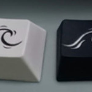 Contour Waves Keycap Set: Backlit, Cherry Profile, PBT - Etsy
