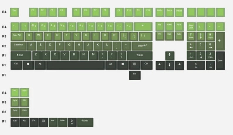 以下が含まれることがあります： 標準レイアウトの緑と黒のコンピューターキーボード。キーには文字、数字、記号がラベル付けされています。キーボードの右側にはテンキーがあります。