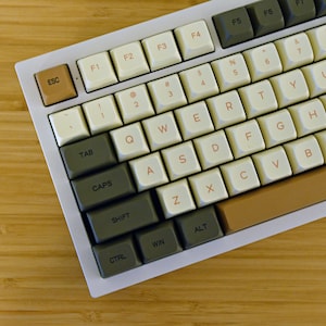 Minimalist Cafe Coffee Theme Keycap Set for Mechanical Keyboard | 125 pcs | XDA Profile | PBT Material