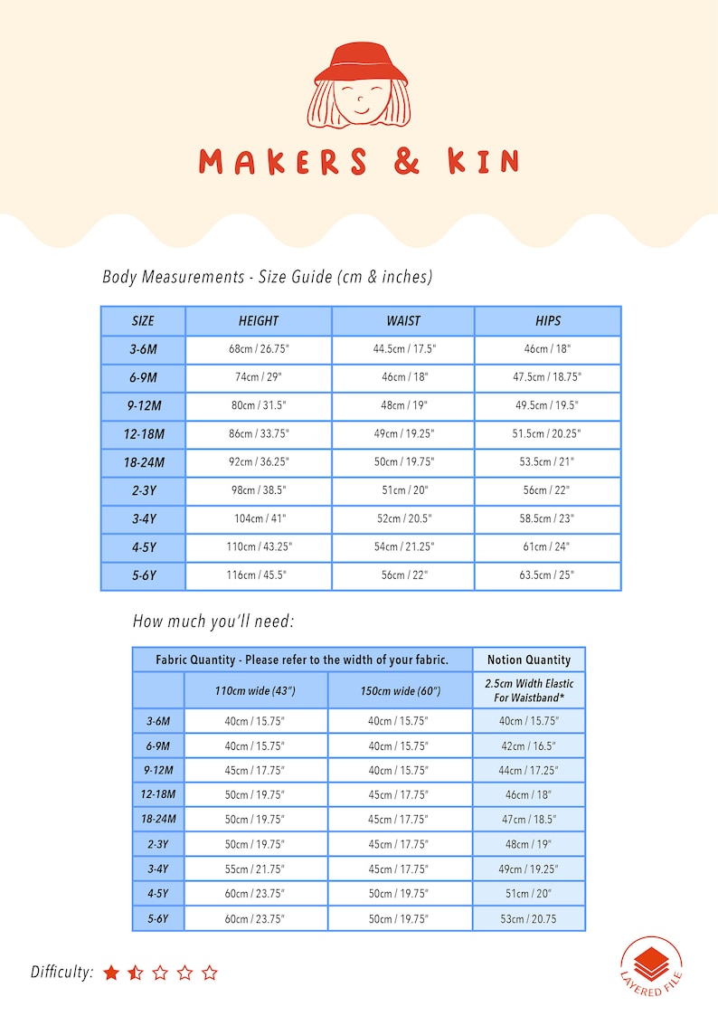May include: A size chart for children's clothing with measurements in inches and centimetres. The chart includes sizes from 3-6 months to 5-6 years and lists the height, waist, and hip measurements for each size.