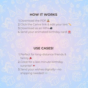 May include: A light blue background with white illustrations of gifts, cakes, and party hats. Text in the center reads "HOW IT WORKS" and "USE CASES!" with numbered steps and use case examples for an animated birthday card.