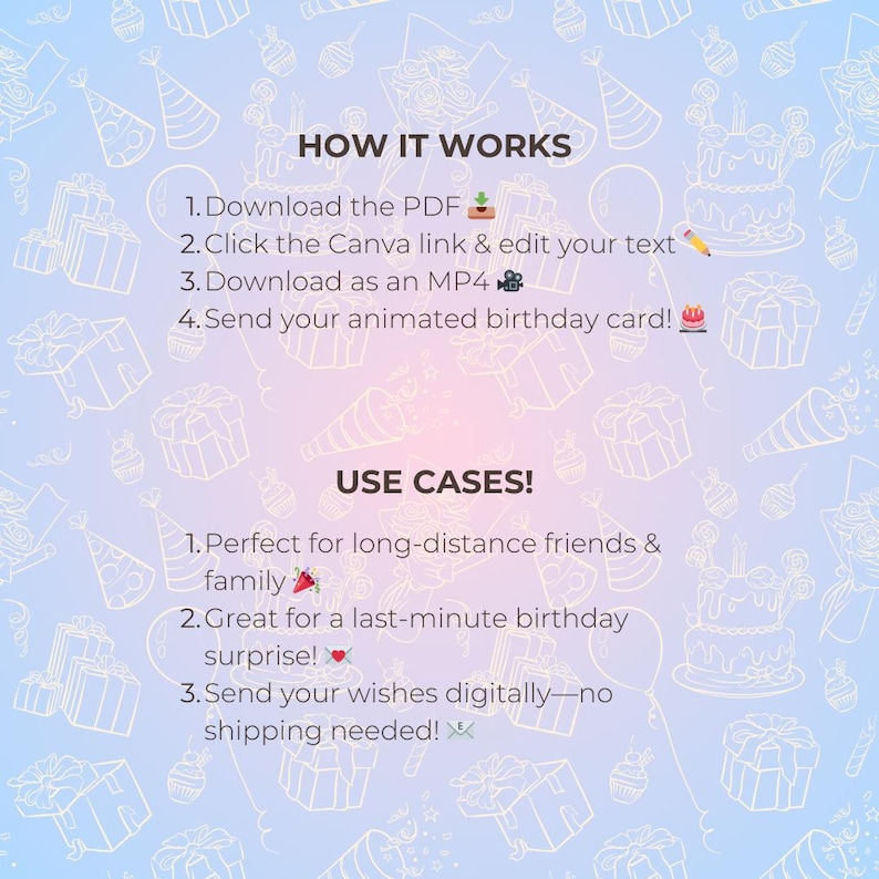 May include: A light blue background with white illustrations of gifts, cakes, and party hats. Text in the center reads "HOW IT WORKS" and "USE CASES!" with numbered steps and use case examples for an animated birthday card.