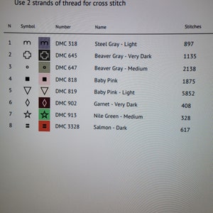 May include: A chart with a list of floss colors and DMC numbers for cross stitch. The chart includes the number of stitches for each color. The colors include steel gray, beaver gray, baby pink, garnet, Nile green, and salmon.
