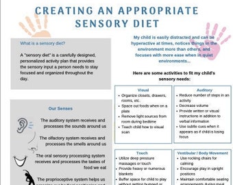 PDF Sensory Diets (Digital Download)