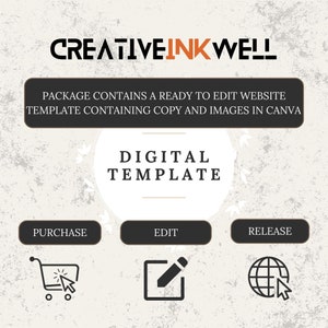 May include: A digital template for a website, with the text "CREATIVEINK WELL" and "PACKAGE CONTAINS A READY TO EDIT WEBSITE TEMPLATE CONTAINING COPY AND IMAGES IN CANVA". The template is described as a "DIGITAL TEMPLATE" and has three buttons: "PURCHASE", "EDIT", and "RELEASE".