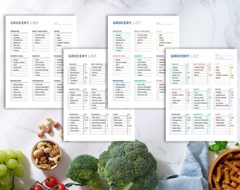 Einkaufsliste Druckbare Vorlage | Einkaufsplaner | Lebensmittel Einkaufsliste | Bearbeitbare Checkliste | Einkaufscheckliste | Checkliste Sofort Download