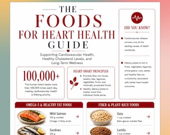 Guide Aliments pour la santé cardiaque à imprimer, tableau des aliments sains pour le cœur, affiche sur la nutrition cardiovasculaire, cœur en bonne santé PDF à télécharger