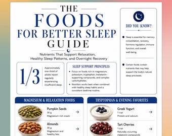 Guide des aliments pour un meilleur sommeil à imprimer, tableau des aliments favorisant le sommeil, affiche nutritionnelle pour un sommeil sain, bien-être dans la chambre PDF