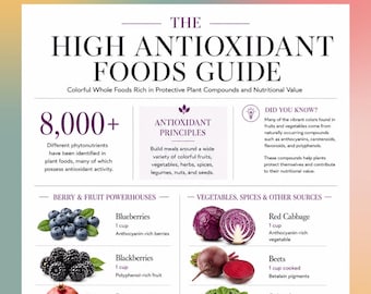 Guide des aliments riches en antioxydants imprimable, tableau des aliments antioxydants, affiche sur la nutrition des phytonutriments, alimentation saine en téléchargement PDF
