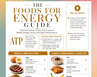 Guide Foods for Energy à imprimer, tableau des aliments énergisants, affiche sur la nutrition saine, art mural cuisine PDF