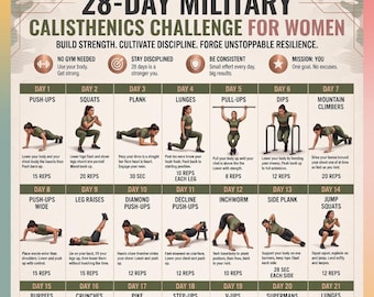 Défi de gymnastique suédoise militaire de 28 jours pour femmes PDF, plan d'entraînement complet au poids du corps imprimable, calendrier de remise en forme pour musculation sans salle de sport
