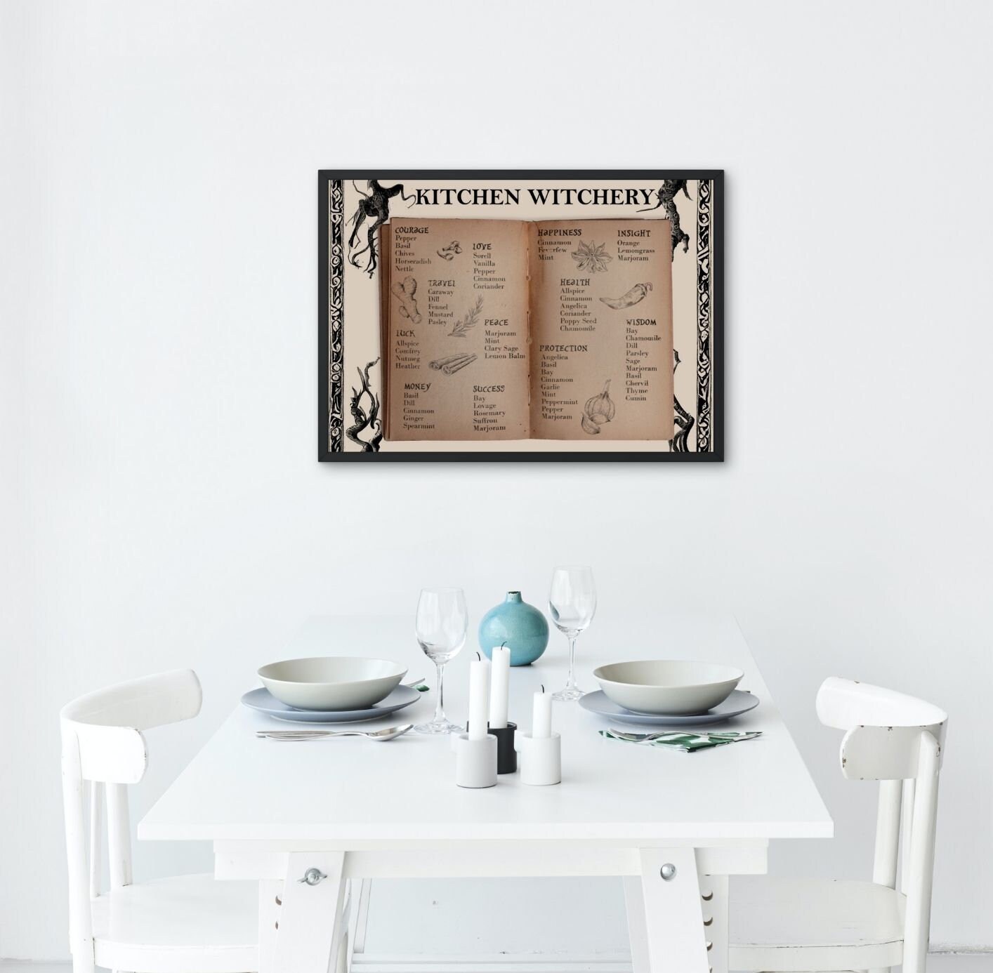 Kitchen Witchery Poster, Witch Poster, Witchcraft Poster, Witch Art ...