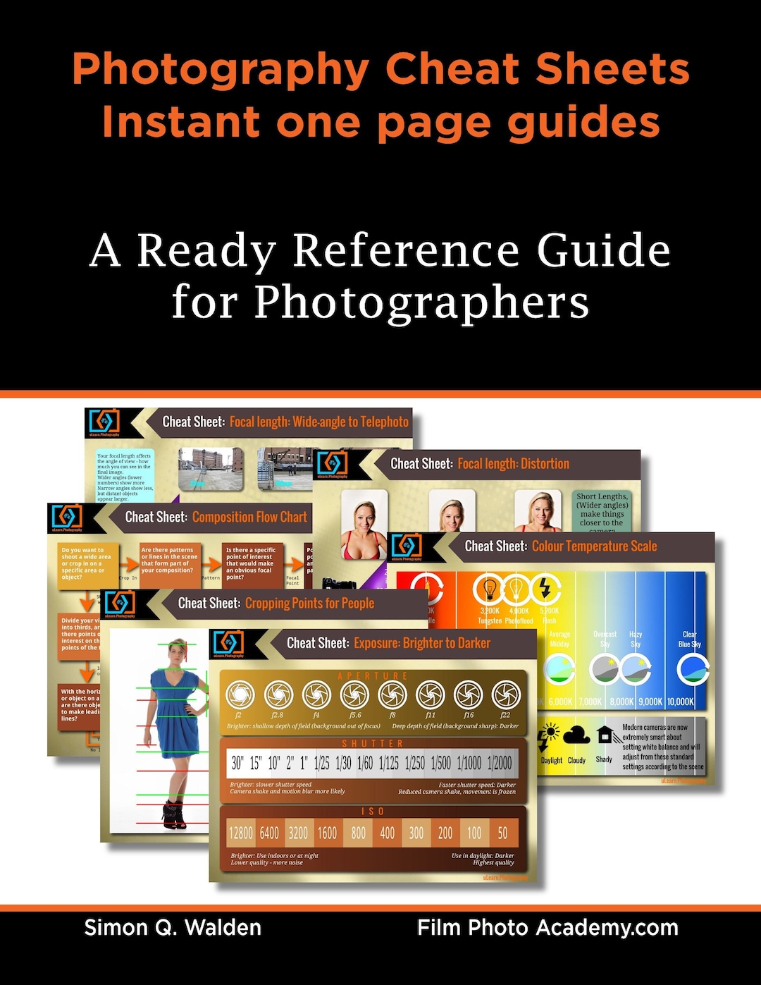 Cheat Sheets for Photographers - A Quick Reference Guide to Exposure ...