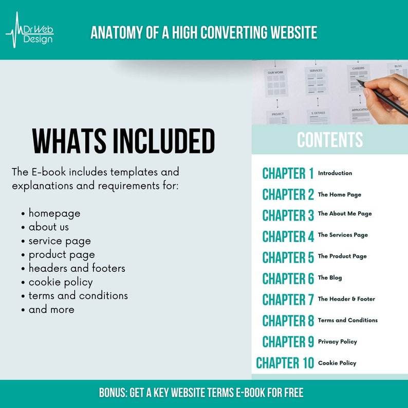 Op de afbeelding: Een groene en witte grafiek met de tekst "Anatomie van een website met hoge conversie" en "Wat is inbegrepen" met een lijst van websitepagina's, waaronder homepage, over ons, servicepagina, productpagina, kop- en voetteksten, cookiebeleid, algemene voorwaarden en meer. De grafiek bevat ook een lijst met hoofdstukken over de inhoud van de websitepagina, waaronder Inleiding, De startpagina, De over mij-pagina, De servicepagina, De productpagina, De blog, De kop- en voettekst, Algemene voorwaarden, Privacybeleid en Cookiebeleid.
