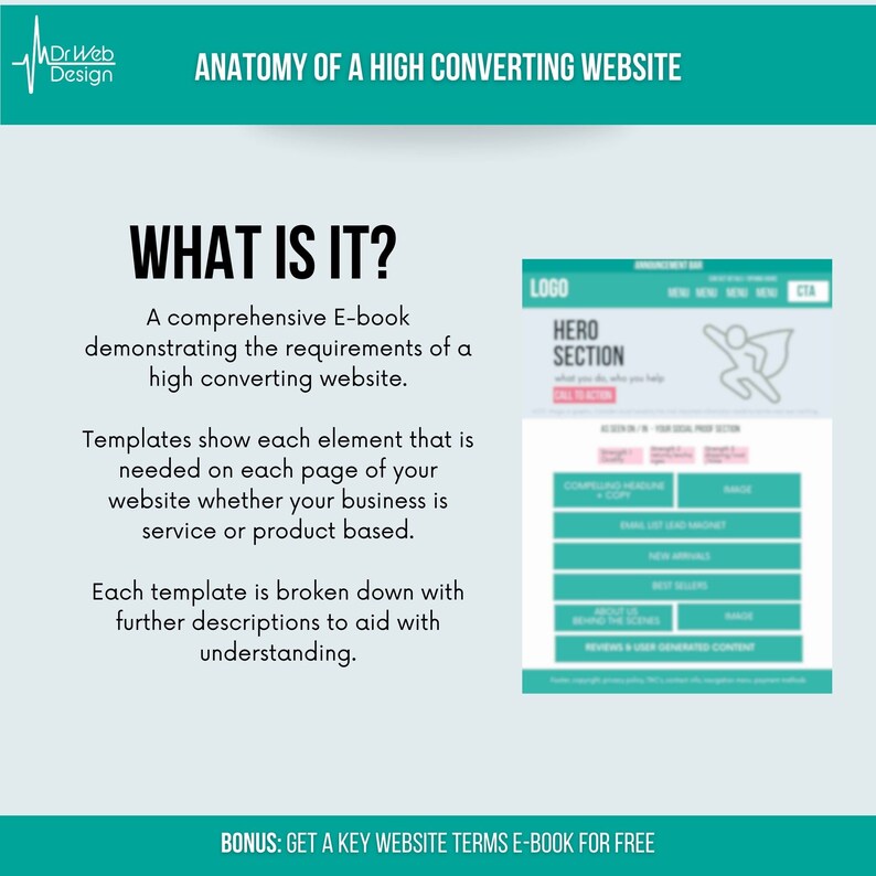 Op de afbeelding: Een diagram dat de anatomie van een website met een hoge conversieratio illustreert. Het diagram toont een website-indeling met een logo, een helden-sectie, een pakkende kop, een e-mailleadmagneet, nieuwe aankomsten, bestsellers, over ons, achter de schermen, beoordelingen en door gebruikers gegenereerde inhoud, en een call-to-action-knop.