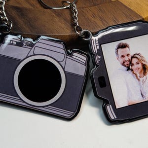 photo camera personalization