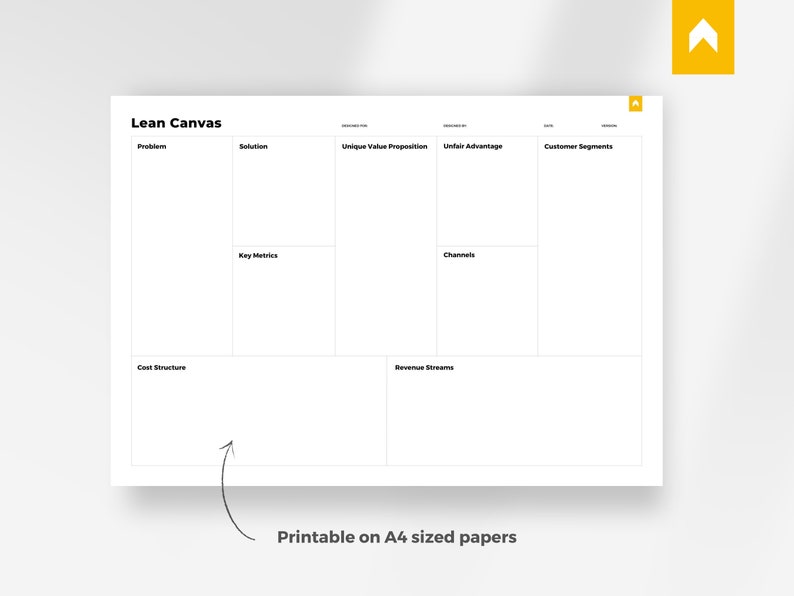 Lean Canvas Minimalist Template Printable Fillable PDF - Etsy