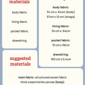 May include: A diagram showing the materials and consumption needed to make a bag. The materials include body fabric, lining fabric, pocket fabric, and drawstring. The consumption is listed in centimeters. The suggested materials include structured woven fabric, thick cream/white canvas, thick black canvas, and water-resistant fabric.