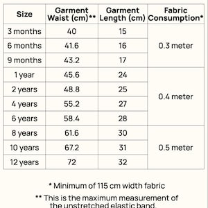 May include: A metric size chart for children's clothing, detailing garment waist and length in centimetres. Sizes range from 3 months to 12 years. Fabric consumption is also provided in meters.